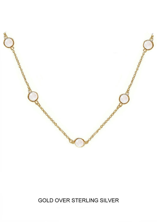 Starlight Strands - CZ By the Inch, Gold