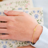 November Birthstone Citrine Cubic Zirconia Baguette Bracelet in 14K gold over sterling silver by Skōsh Jewelry